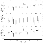 Light curve_4U 1630-47_obsid_13715