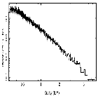 Flux Preview_PKS 2155-304_obsid_2324