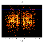 Dispersion coordinates field image_PKS 2155-304_obsid_2324