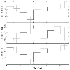 Light curve_PKS 2155-304_obsid_2324