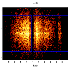 Dispersion coordinates field image_PKS 2155-304_obsid_3667