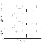 Light curve_PKS 2155-304_obsid_3667