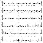 Flux spectrum (2)_PKS 2155-304_obsid_3667