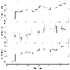 Light curve_4U 1630-47_obsid_13716