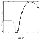 Flux Preview_4U 1630-47_obsid_13717