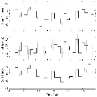Light curve_4U 1630-47_obsid_13717
