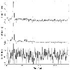 Light curve_61 cyg b_obsid_13651