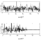Counts Spectrum (4)_61 cyg b_obsid_13651