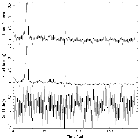 Light curve_61 Cyg A_obsid_13651
