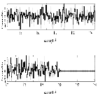 Counts Spectrum (4)_61 Cyg A_obsid_13651