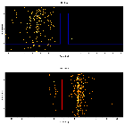 Dispersion coordinates field image_Cyg OB2-12_obsid_2572