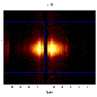 Dispersion coordinates field image_Mrk 421_obsid_15607