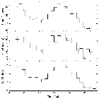 Light curve_Mrk 421_obsid_15607