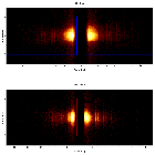 Dispersion coordinates field image_Vela X-1_obsid_1927
