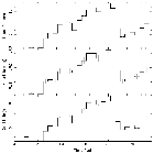 Light curve_Vela X-1_obsid_1927