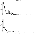 Counts spectrum_Vela X-1_obsid_1927