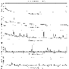 Flux spectrum (1)_Vela X-1_obsid_1927