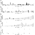 Flux spectrum (2)_SN 1987A_obsid_14417