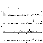 Flux spectrum (1)_SN 1987A_obsid_14417