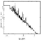 Flux Preview_SN 1987A_obsid_13735