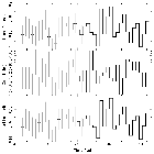 Light curve_SN 1987A_obsid_13735