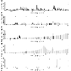 Flux spectrum (2)_SN 1987A_obsid_13735