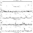 Flux spectrum (1)_SN 1987A_obsid_13735