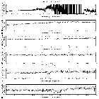 Flux spectrum (1)_Mrk 421_obsid_15476