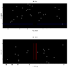 Dispersion coordinates field image_NGC 3393_obsid_13968