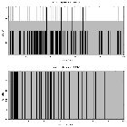 Counts spectrum_NGC 3393_obsid_13968