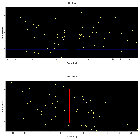 Dispersion coordinates field image_NGC 3393_obsid_14404