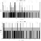 Counts spectrum_NGC 3393_obsid_14404