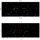 Dispersion coordinates field image_NGC 3393_obsid_14403