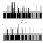 Counts spectrum_NGC 3393_obsid_14403