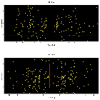 Dispersion coordinates field image_NGC 3393_obsid_13967