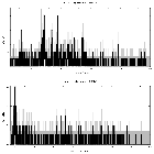 Counts spectrum_NGC 3393_obsid_13967