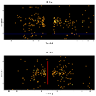 Dispersion coordinates field image_NGC 1365_obsid_13920