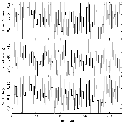 Light curve_NGC 1365_obsid_13920