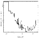 Flux Preview_NGC 1365_obsid_13921