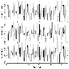 Light curve_NGC 1365_obsid_13921