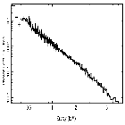 Flux Preview_PKS 2155-304_obsid_15475