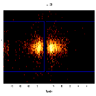 Dispersion coordinates field image_PKS 2155-304_obsid_15475