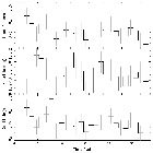 Light curve_PKS 2155-304_obsid_15475