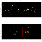 Dispersion coordinates field image_Mrk 590_obsid_15647