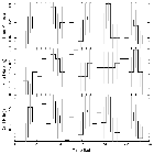 Light curve_Mrk 590_obsid_15647