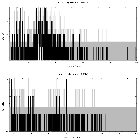 Counts spectrum_Mrk 590_obsid_15647