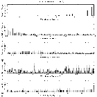 Flux spectrum (1)_Mrk 590_obsid_15647