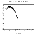 Flux Preview_RX J1856.5-3754 _obsid_15293