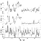 Light curve_RX J1856.5-3754 _obsid_15293