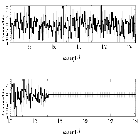 Counts Spectrum (4)_RX J1856.5-3754 _obsid_15293